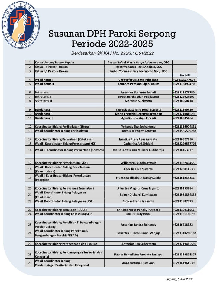 Pelantikan DPH PERIODE 2022 2025 D