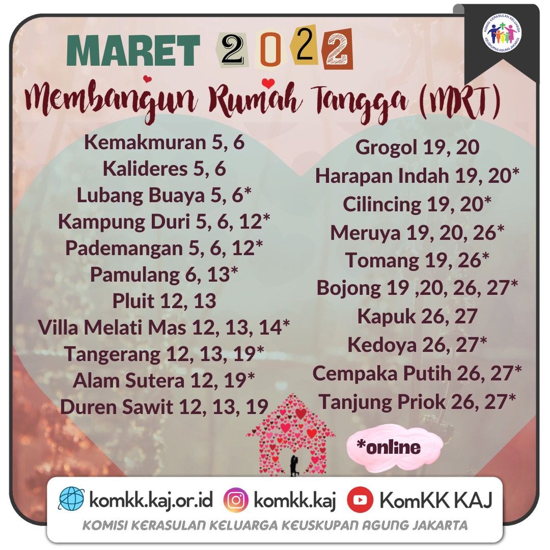 Maret 2022